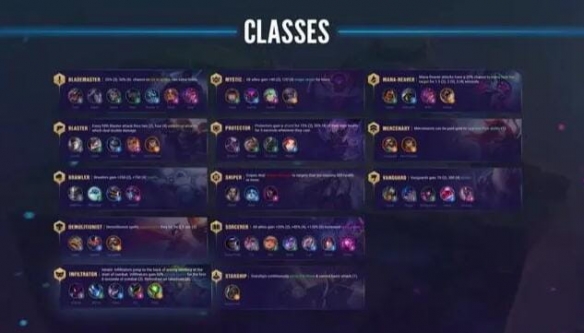 云顶之弈S3