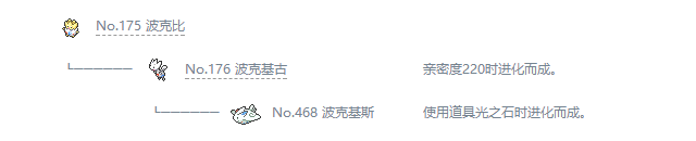 精灵宝可梦剑盾