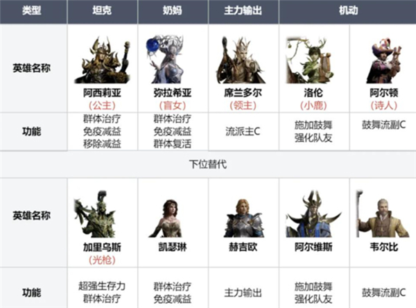 龙息神寂