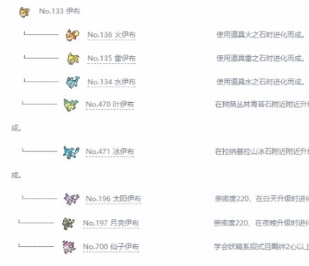 精灵宝可梦剑盾