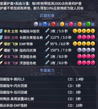 机动战队明天