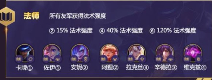 云顶之弈