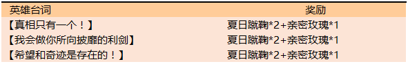 王者荣耀