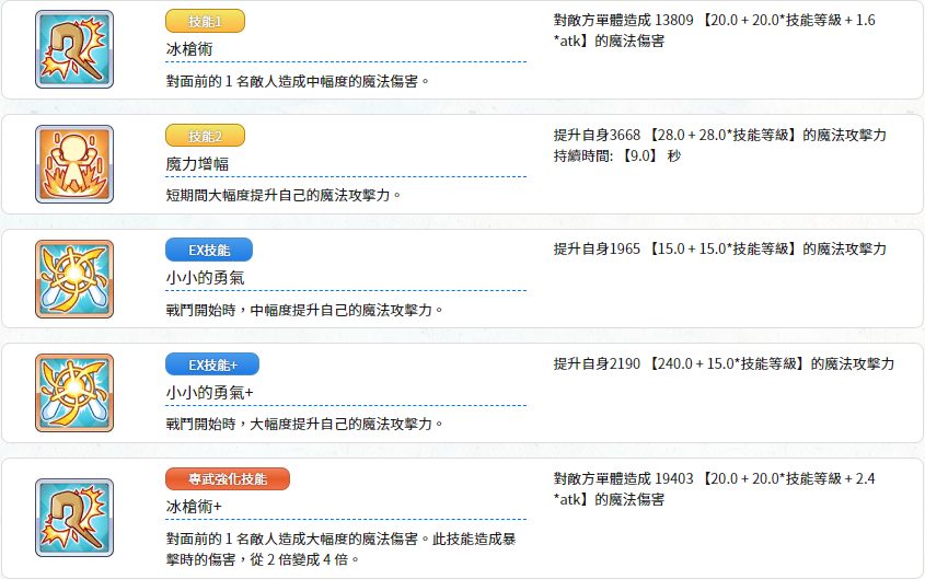 公主连接