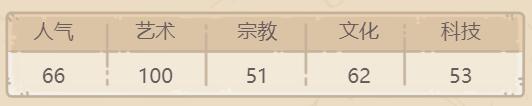 最强蜗牛