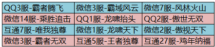 御龙在天手游