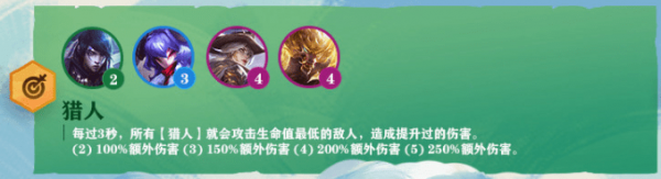 云顶之弈