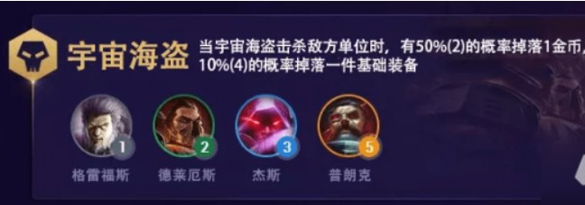 云顶之弈