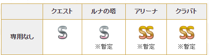 公主连结