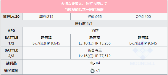 命运冠位指定