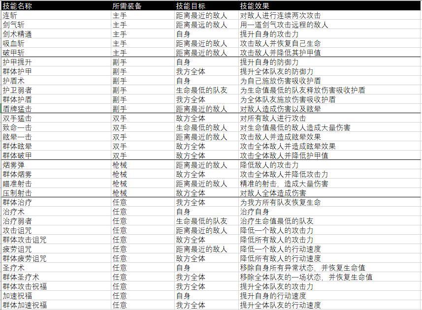 杰利的世界