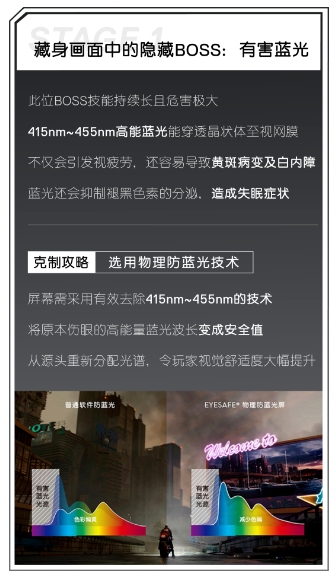 当代游戏玩家养生秘笈