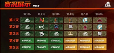须知少年志凌云，今许人间第一流！4AM战队荣获2021PCL春季赛总冠军！