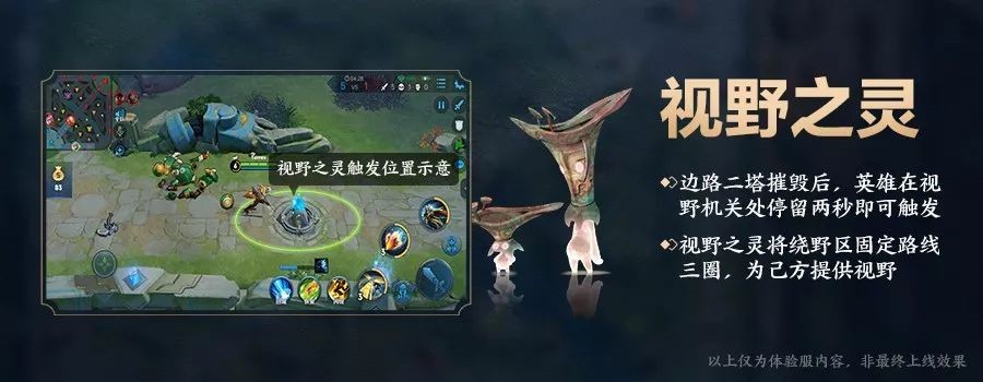 王者荣耀