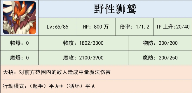 公主连结