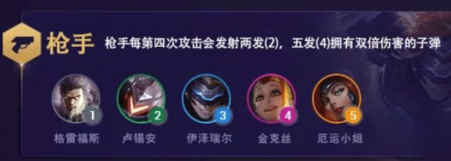 云顶之弈