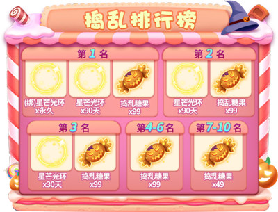 奇妙万圣夜!惊悚活动降临《推理学院》