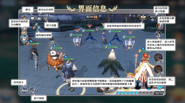 启源女神新手攻略