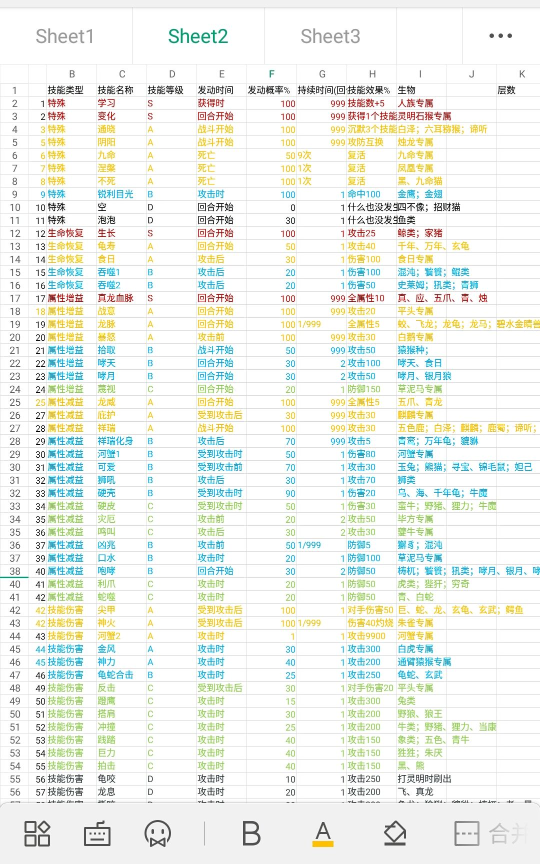 开局一只史莱姆
