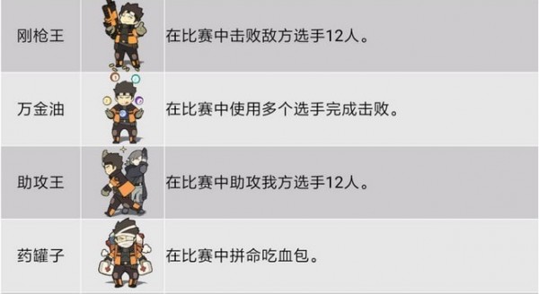 王牌战士