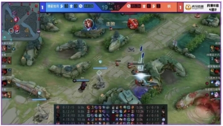 HMA月赛E组, TG、HS、枫、强势晋级