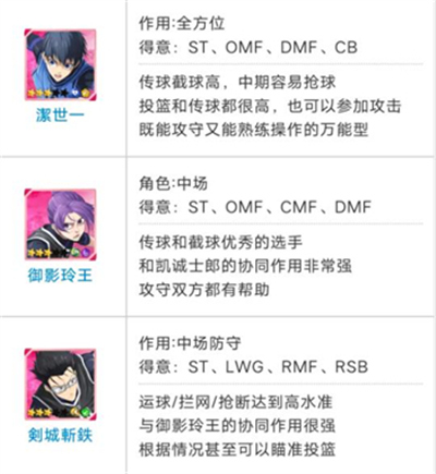 蓝色监狱