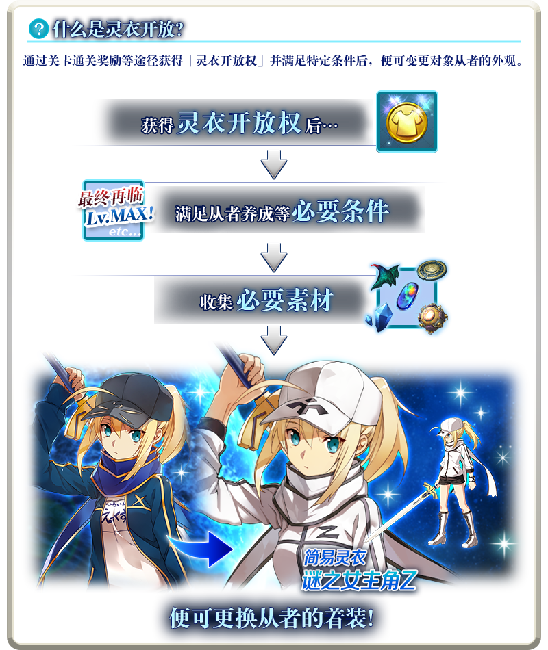 命运冠位指定