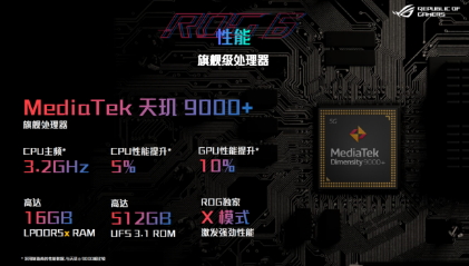 敢于挑战极限：打造全球领先的游戏手机