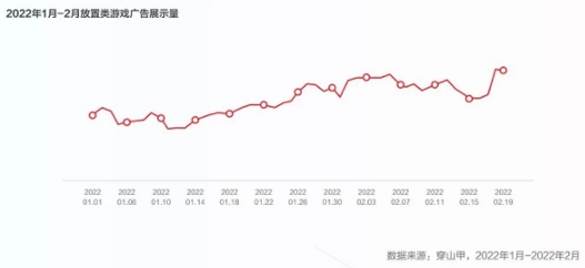 游戏进入生产新周期！我们该做一款什么样的游戏？