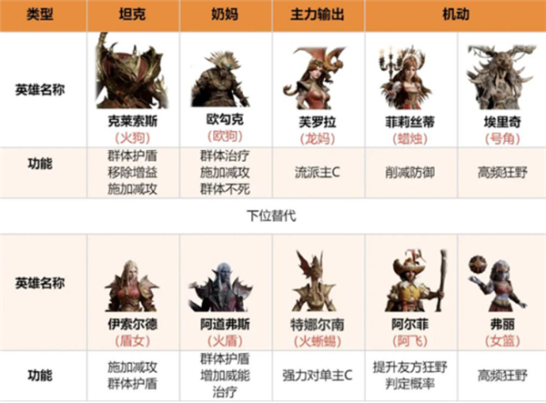 龙息神寂