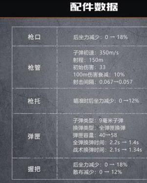 黎明觉醒