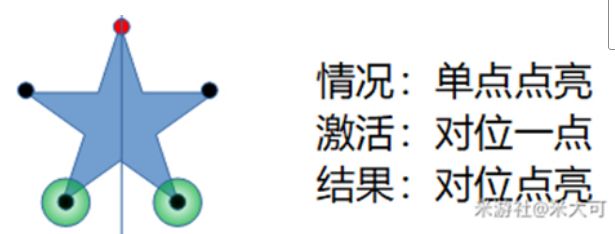原神