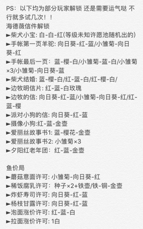 动物餐厅