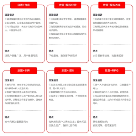 游戏进入生产新周期！我们该做一款什么样的游戏？