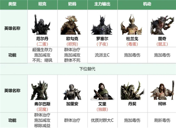 龙息神寂