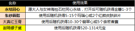 春雷响,万物长:《一品官老爷》惊蛰喜报,请官人参阅!