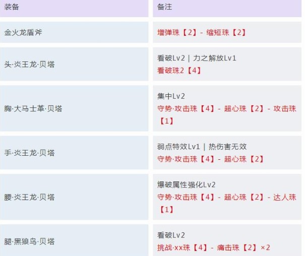 怪物猎人世界