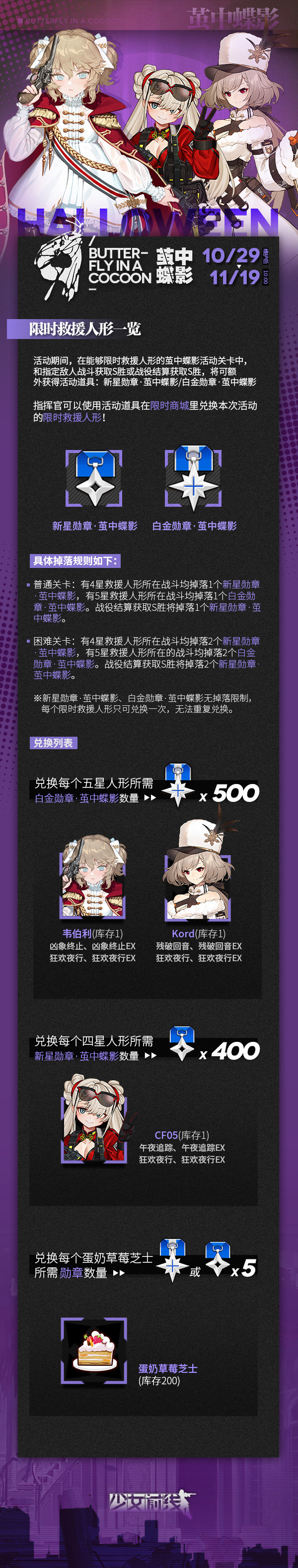 少女前线