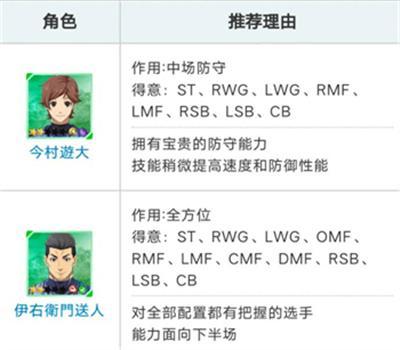 蓝色监狱