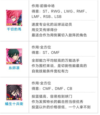 蓝色监狱