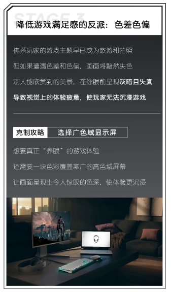 当代游戏玩家养生秘笈