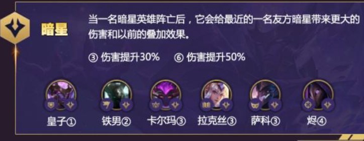 云顶之弈