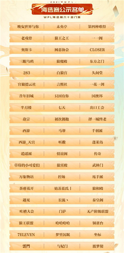狼人杀英雄联赛WPL2021线上淘汰赛即将开启!
