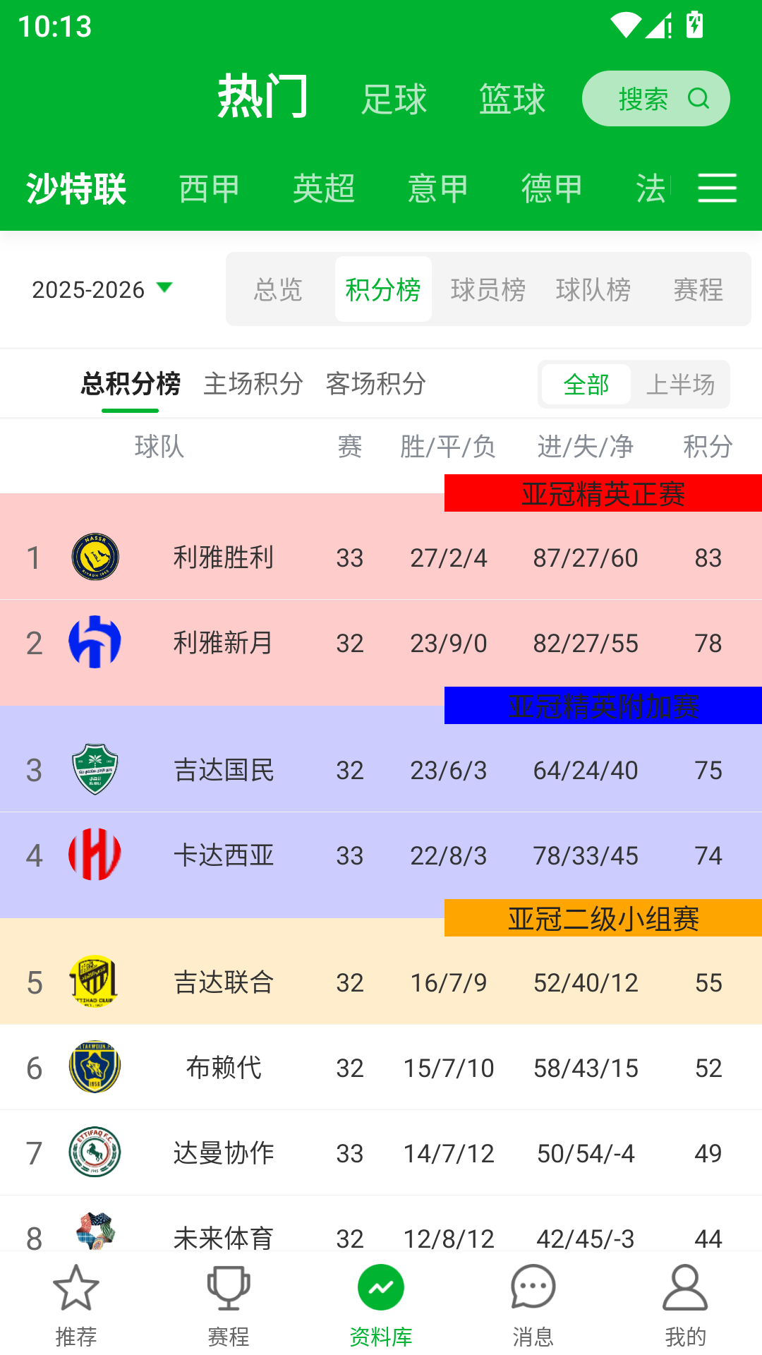足球比分App官网版