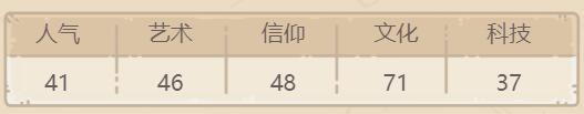 最强蜗牛