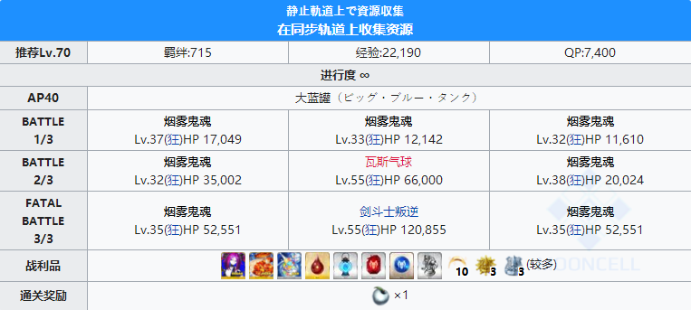 命运冠位指定