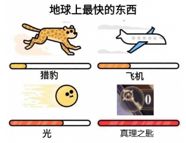 小孩子才做选择？幻书玩家:以前我没得选，现在全都要