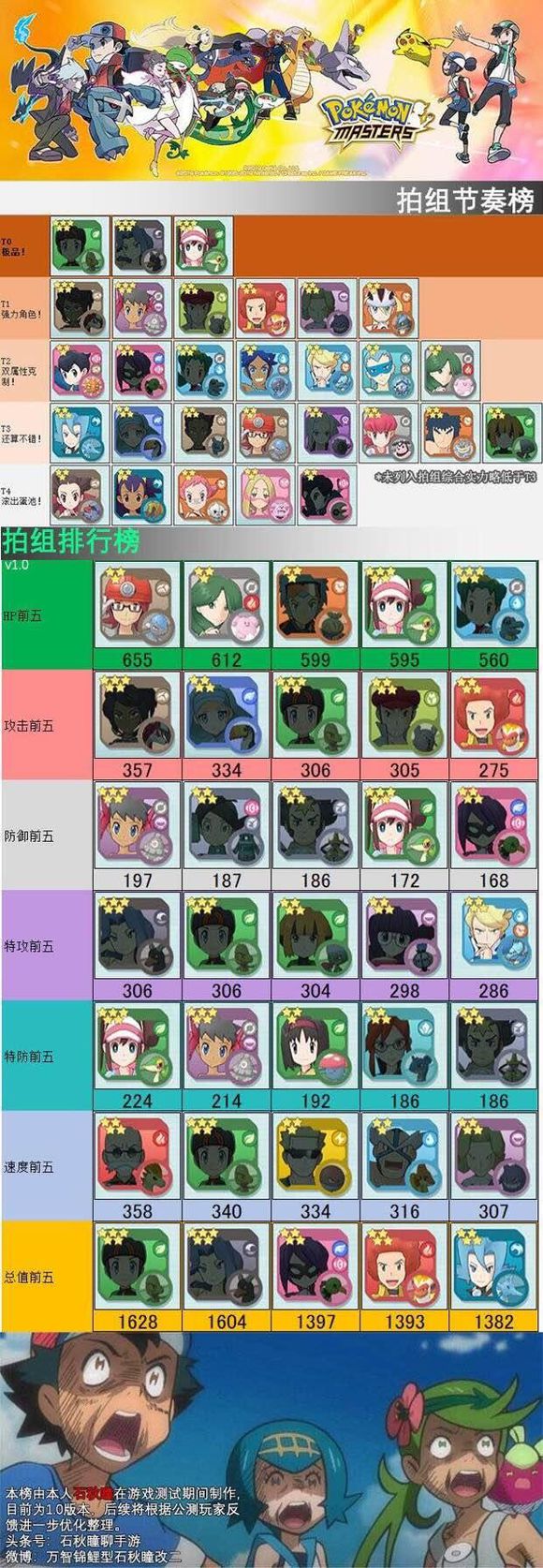 宝可梦大师
