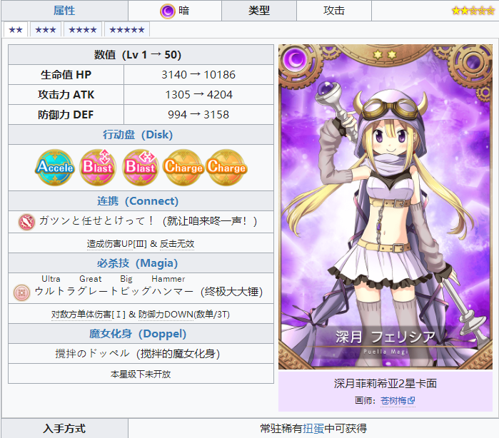 魔法纪录魔法少女小圆外传