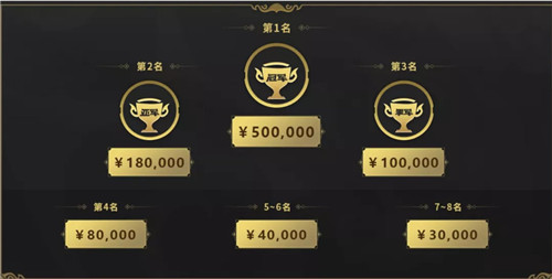 角逐梦幻之巅，《梦幻西游》手游首届武神坛巅峰赛季后赛即将开启